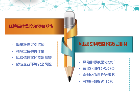 e83a84884d47455eaf517d2cb272c77b