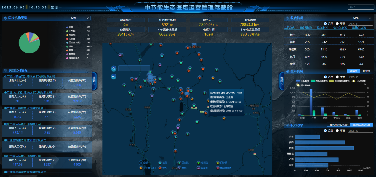 ���g22 - ������� -- ÿ���о�ϲ