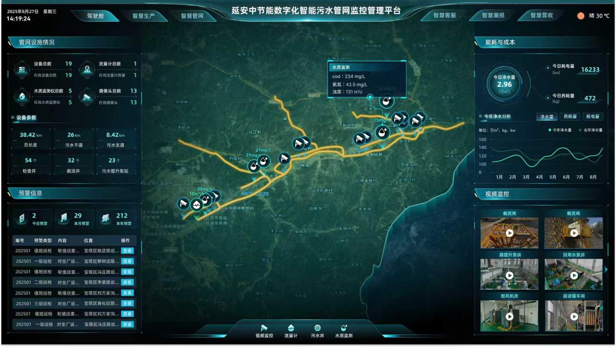 ���g22 - ������� -- ÿ���о�ϲ