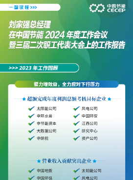 71f6b65888a7413fa46ec1ccc8fb97b8