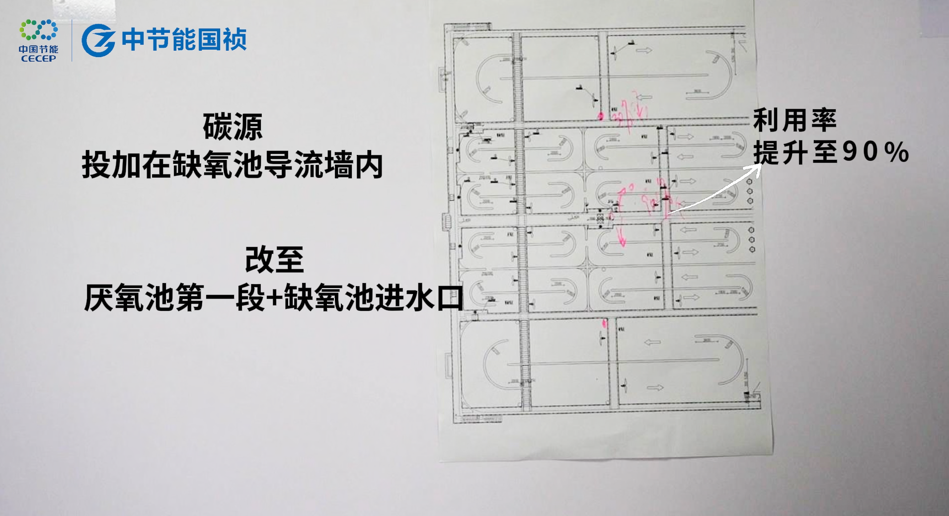 ���g22 - ������� -- ÿ���о�ϲ