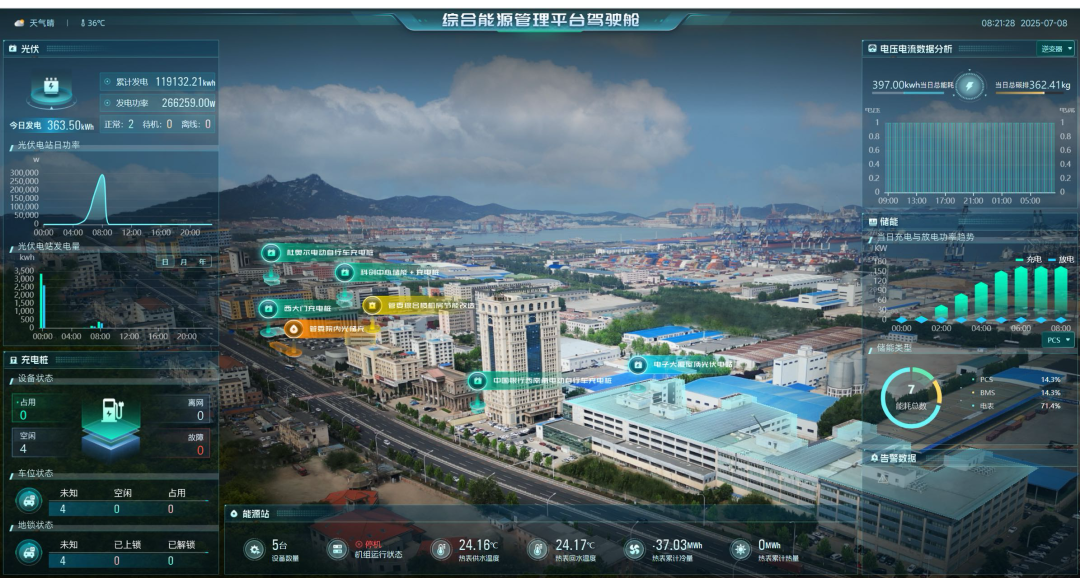 ���g22 - ������� -- ÿ���о�ϲ