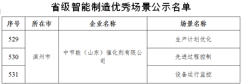 ���g22 - ������� -- ÿ���о�ϲ