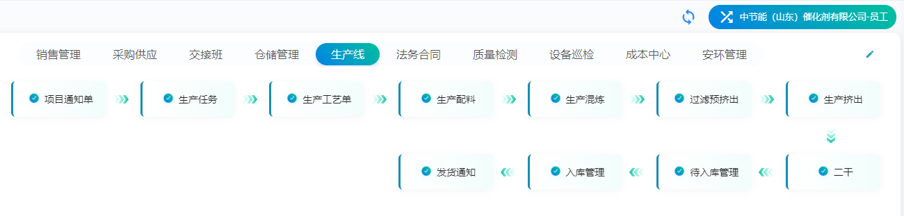 ���g22 - ������� -- ÿ���о�ϲ